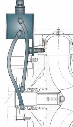 Cycloseal Deflector Vanes Run-Dry Oil Reservoir SOLIDS HANDLING IMPELLER OPTIONS Cornell s two- and three-port enclosed impellers are designed to handle large solids and maintain exceptional