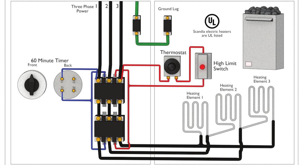 WIRING DIAGRAMS B3 Controls (60 minute timer) 12000 Watts 240/208 Volt 3 phase - T-Model Series Watts Voltage Amps Phase Max Room Size Circuit Breaker