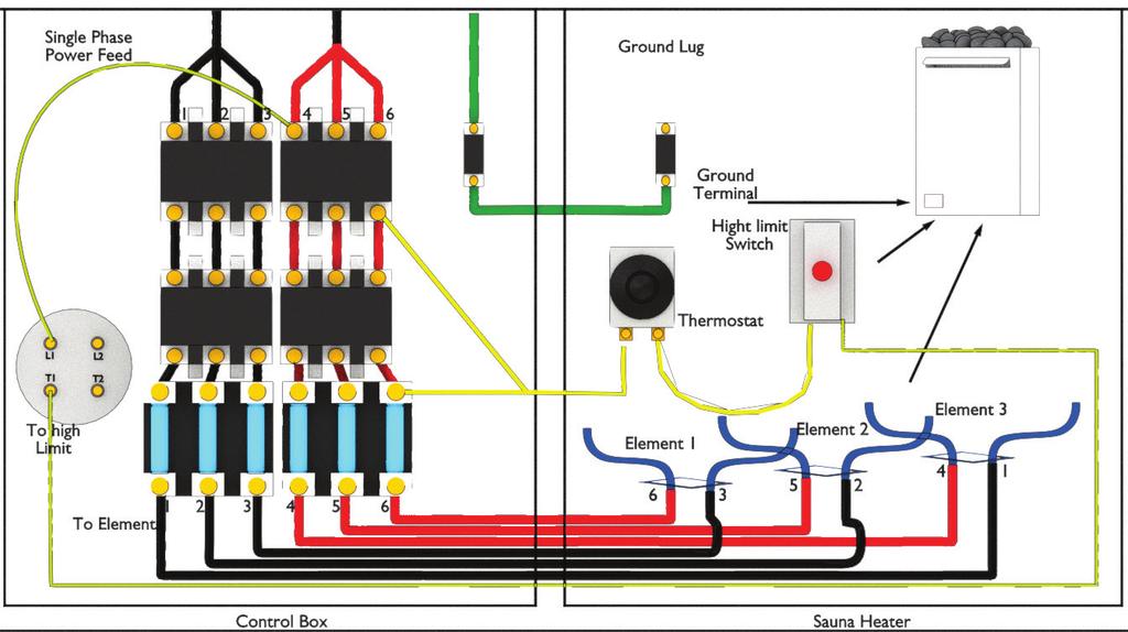 WIRING DIAGRAMS E2T CONTROL E2T Control 60 Minute Timer Single Phase Series Watts Voltage Amps Phase Max Room Size Circuit Breaker Supply Wires (Inc.