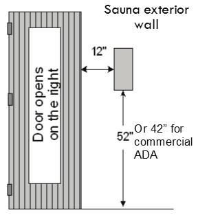 RESIDENTIAL INSTALLATION For convenience, place the control box at eye level by the door, approximately 12 from the door opening and 42 from the floor (see fig. 1).
