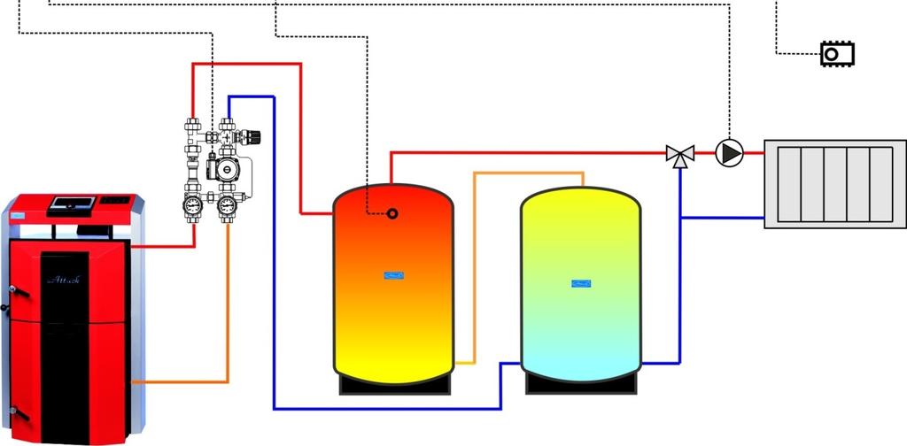 Scheme 10: Gasifying boiler + heating circuit + charging of accumulation