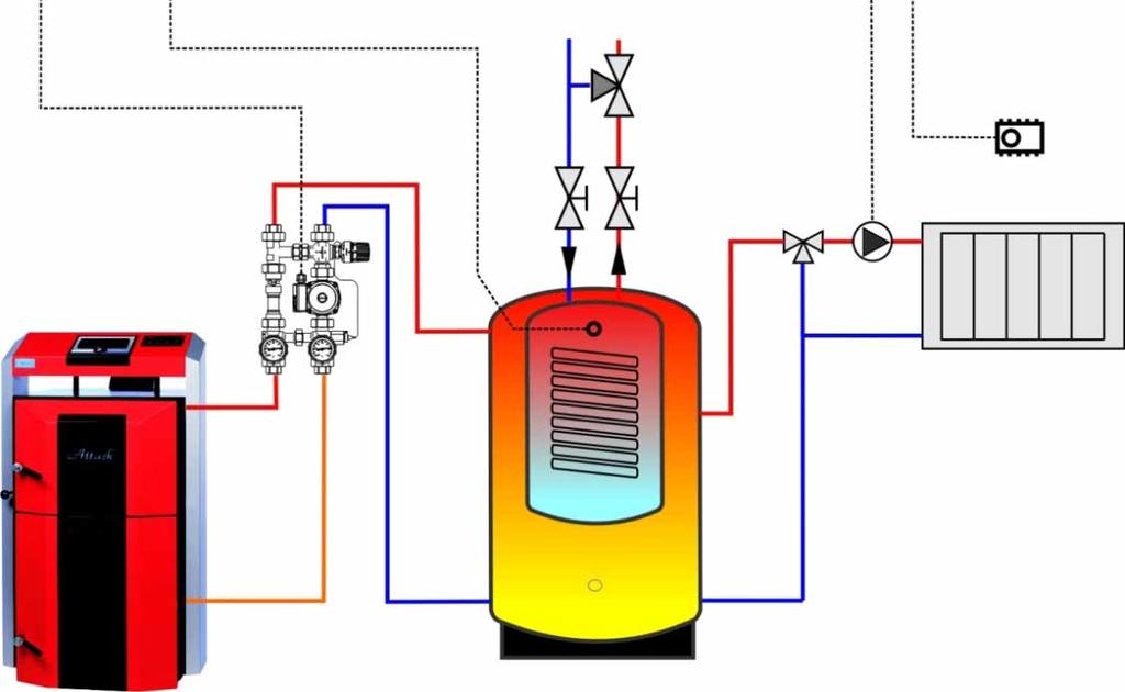 Scheme 11: Gasifying boiler + heating circuit + charging of combined