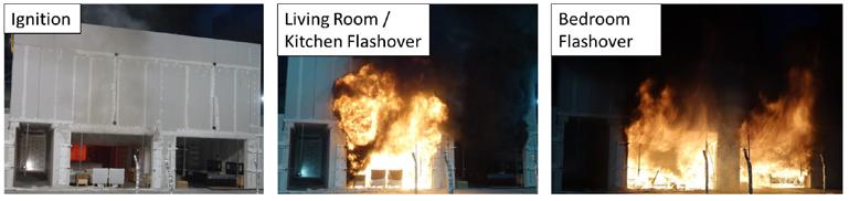 TEST #1 - ALL MASS TIMBER PROTECTED Flashover is the point at which all exposed combustible surfaces