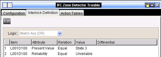 Zone Smoke LED - IFC Zone Detector Trouble Interlock Definition The IFC Zone Detector Trouble Interlock Definition (Figure 55) contains a point for each detector in the mall.