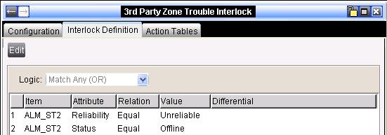 Zone Smoke LED - 3rd Party Zone Trouble Interlock Definition The 3rd Party Zone Trouble Interlock Definition (Figure 57) contains an optional, third-party, normally open (N.O.