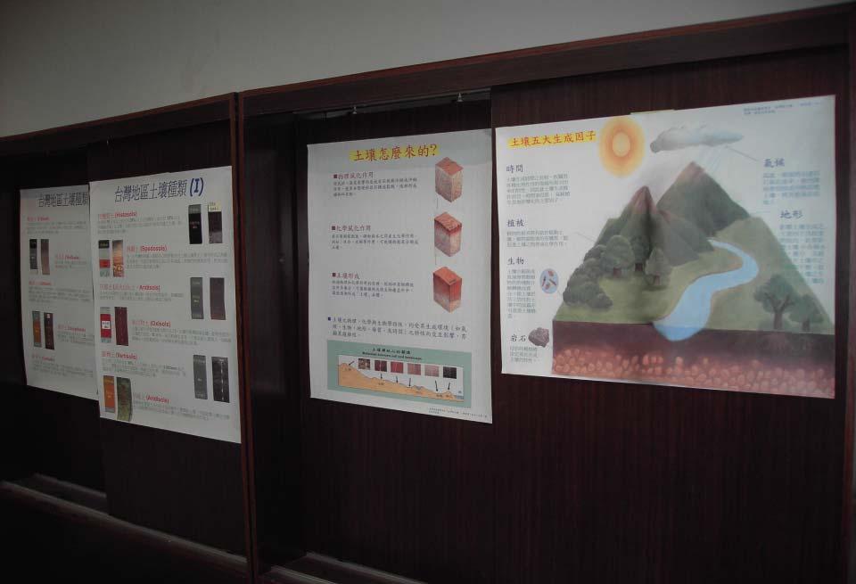 Posters showing
