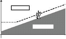 waveband, at 3.8 m m and 4.8 m m respectively (see fig 3).