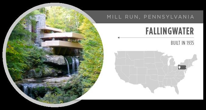 Fallingwater, a house designed for the Kaufmann family, sits over a 30-foot waterfall in southwest Pennsylvania.
