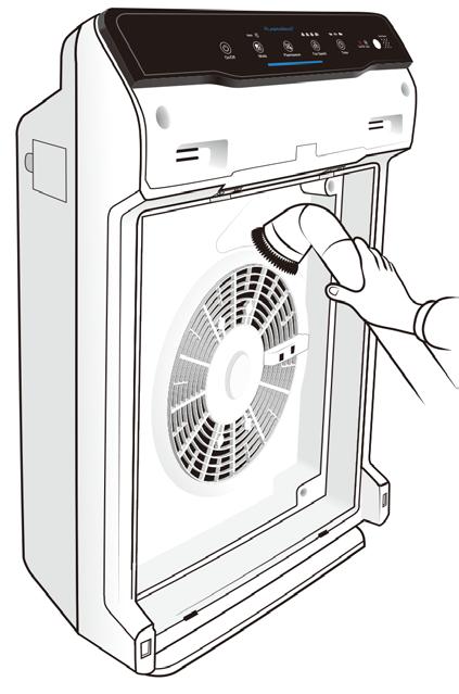 For optimal performance, clean every 1-2 months. NOTICE When cleaning the unit, always unplug the power cord first and then wait until the unit has cooled down.