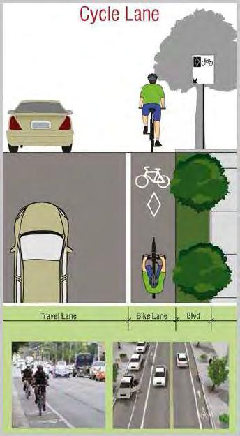 3.3.2 Cycling Lanes Cycling lanes are typically located on urban arterials and collector roadways that have higher traffic volumes, operating speeds and proportion of commercial vehicles.