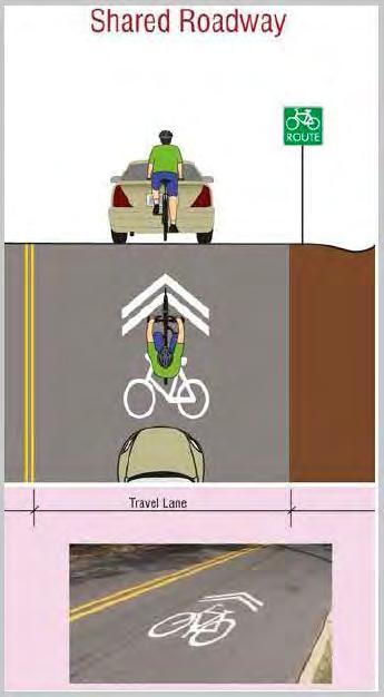 may be introduced. Guidelines a) Cycling lanes within the City Centre will be designed with a minimum width of 1.5 metres including Pickering Parkway, City Centre South Main Street, and Glenanna Road.