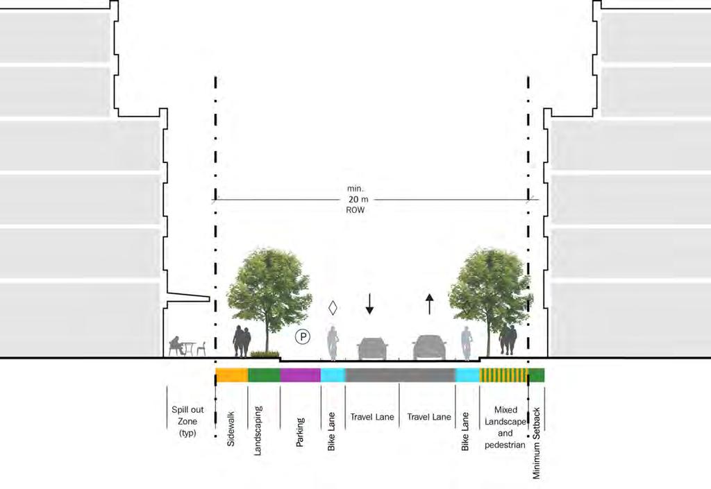 City Centre South Main Street City Centre South Main Street will be a significant pedestrian promenade and alleviate vehicular congestion from Bayly Street, carrying the residents of City Centre
