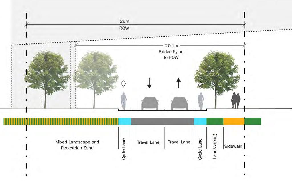 Pickering Parkway As a significant mid-city Centre east-west route, Pickering Parkway s pedestrian zone will be enhanced with a mixed pedestrian and landscape zone.