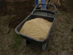 1 cubic yard 1 cubic yard Follow Soil Test Result