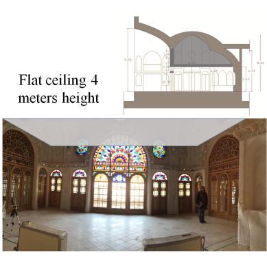 7- Flat ceiling 4 meters