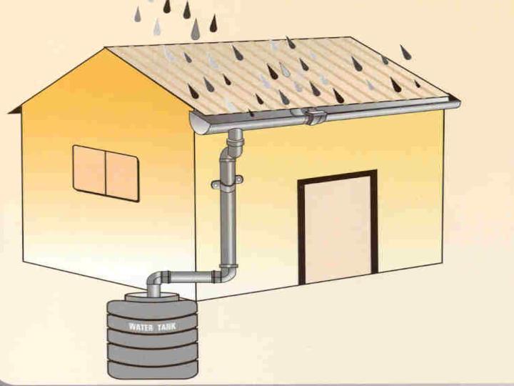 Rain Gutter > < Storage Tank Fig-2: Simple rooftop water collection. The materials and the degree of sophistication of the whole system largely depend on the initial capital investment.