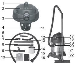 PACKAGE CONTENTS Unpack your vacuum extractor carefully, taking care with the loose parts.