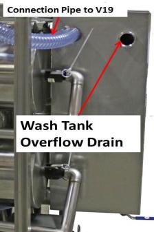 connection use combo elbows 1 1 Stainless Steel band clamps The drain is located: Under the wash tank The