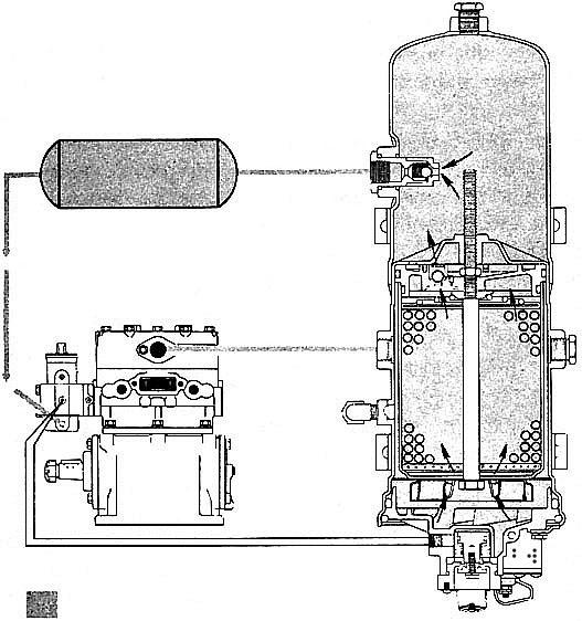 AD-2 AIR DRYER OPERATIONAL CHARGE CYCLE - AIR PRESSURE FIGURE 3