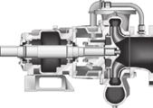 Right hand and left hand rotation along with tangential or centerline discharges are available for most pumps.