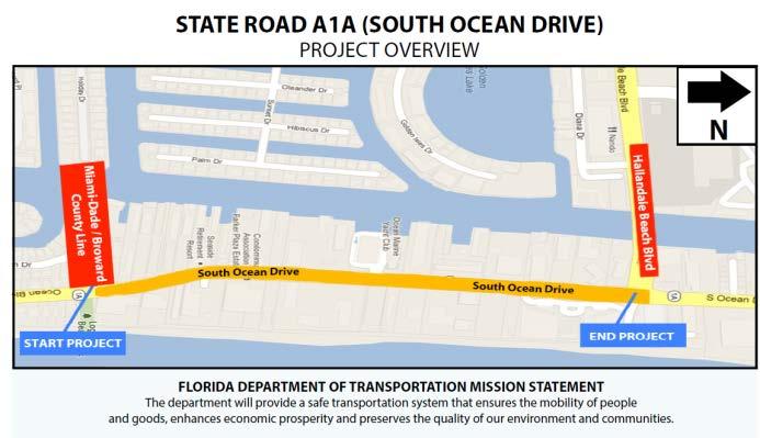 SR A1A A1A project part of regional implementation of complete streets: Hallandale Beach DOT