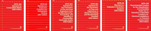 29 NFPA Standards OSHA citations and many building codes reference NFPA Standards.