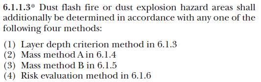 Dust Layer Accumulation Threshold