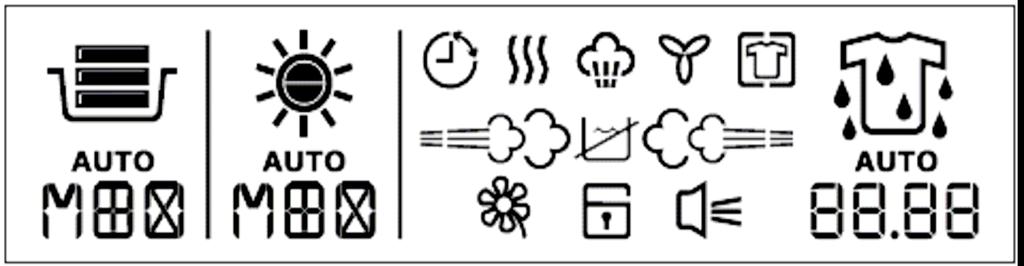 CRM - Icons Following the explanation for