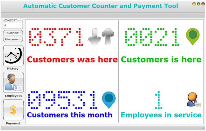 The software interface displays the number of customers and save it with three modes: All customers of the day (presented by the red color in figure 9).