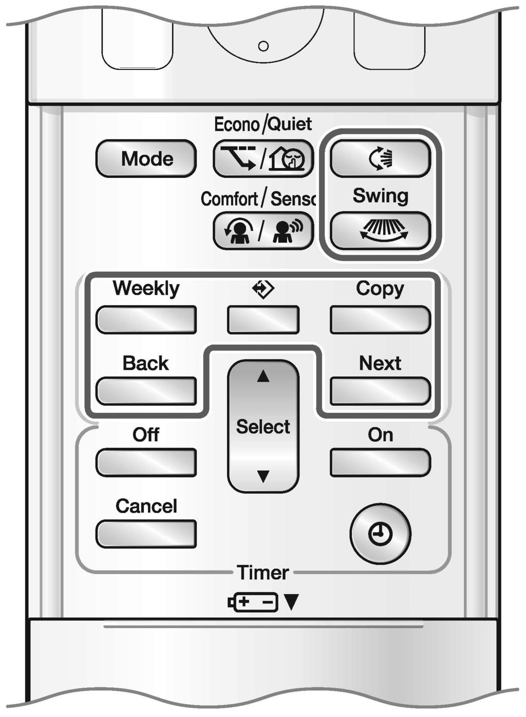 Remote Controller SiUS041638E Open the Front Cover Mode button Selects the operation mode.