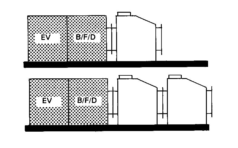 Applications Only Arrangement B Indoor Heating Unit with Standard Blower Arrangement D Indoor Heating Unit with Standard Blower and Evaporative Cooler - Natural or LP (Propane Gas) - Single Stage 24