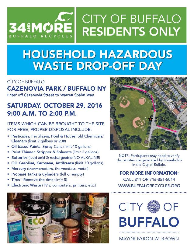 COMMUNITY RECYCLING INITIATIVES The City of Buffalo participates in Block Club meetings and the award winning Operation Clean Sweeps program.