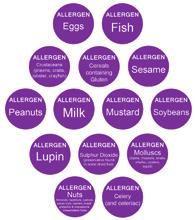 Labels Allergen Labels Our labels are removable, we have some really useful labels for you to comply with the new allergy labelling regulations.