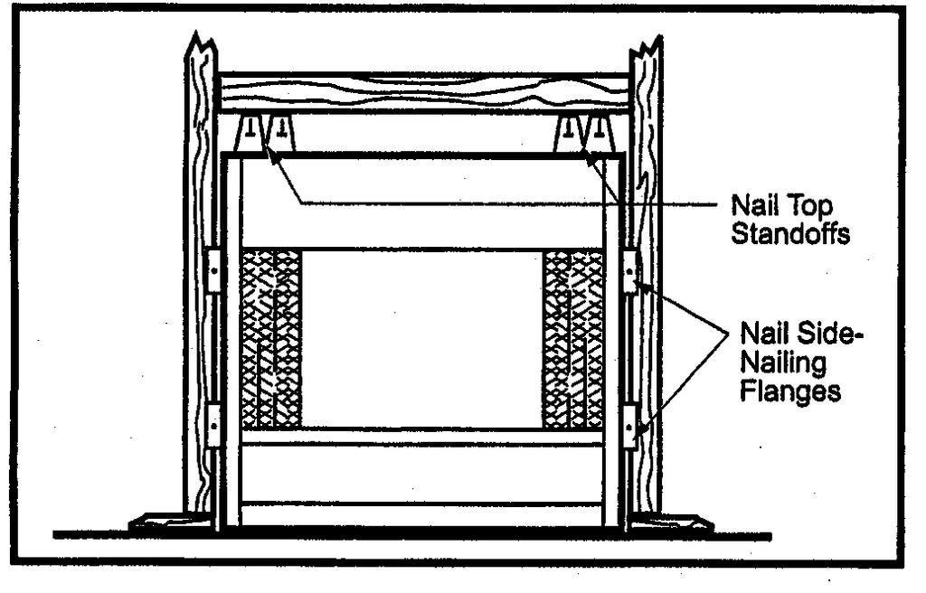 Figure 3 Finishing CAUTION: All joints between the finished wall and the appliance surround (top and sides) may be sealed only with a non-combustible material.