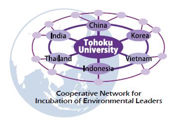 Cooperative network for Environmental Leader Korea Korea Advanced Institute