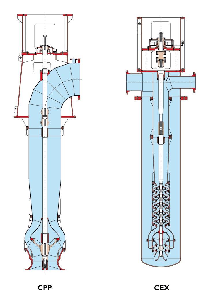 CPP-CEX Vertically suspended, diffuser and volute design, single and double casing pumps API 610 / ISO 13709 (VS1 - VS2 - VS6 - VS7) Termomeccanica Pompe offers a very large selection range of