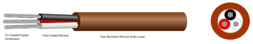 SHIF multi-core cable for use in areas where insulation is subjected to extreme temperature changes.