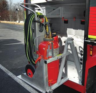 Rosenbauer POLY extinguishing systems Multifaceted product palette. Portable. Drivable. Installed.
