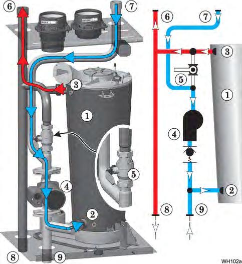 Internal water piping WM97+155 Set primary/secondary by-pass valve WM97+155 only The internal primary/secondary valve MUST be OPEN for all applications except for installations with multiple WM97+