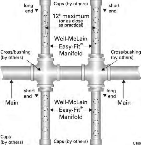Install tees or crosses in the system piping for Easy-Fit manifolds as shown in Figure 61 or Figure 62. Size manifolds to handle total connected boiler output as shown. 2.