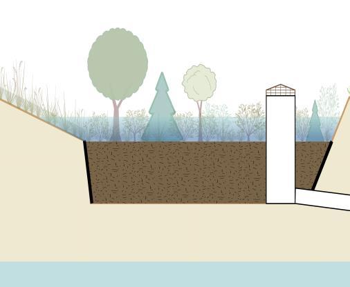 9.1 BIORETENTION SYSTEMS Bioretention systems are stormwater management facilities used to address the stormwater quality and quantity impacts of land development.