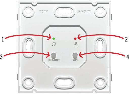 Controls and Indication THERMOSTAT CONTROLS AND INDICATION INDICATION CONTROLS 1 green