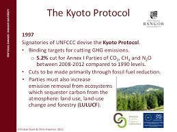 Kyoto Protocol, 1997 Kyoto Protocol to the UN Framework Convention on Climate Change