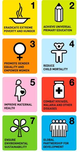 UN Millennium Development Goals and Beyond 2015, 2000 To eradicate extreme poverty and hunger To achieve universal primary education To promote gender equality and empower women To