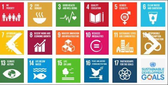 UN Agenda 2030