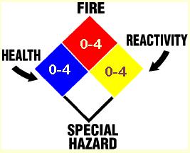 EXTREME HAZARDS AREAS MSE Areas with > 50 L of hazardous materials. Each room rating is based on the highest rated NFPA diamond hazard for hazardous materials with the following quantities.
