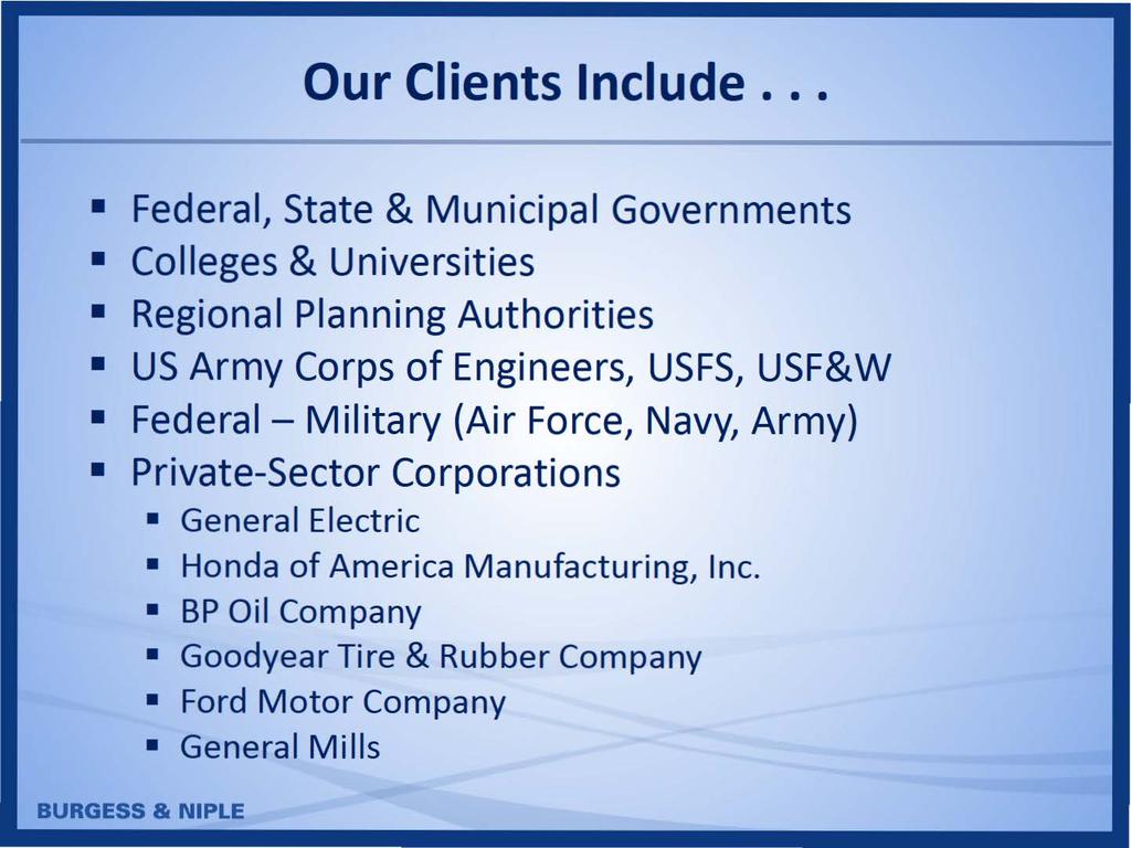 Our Clients Include.