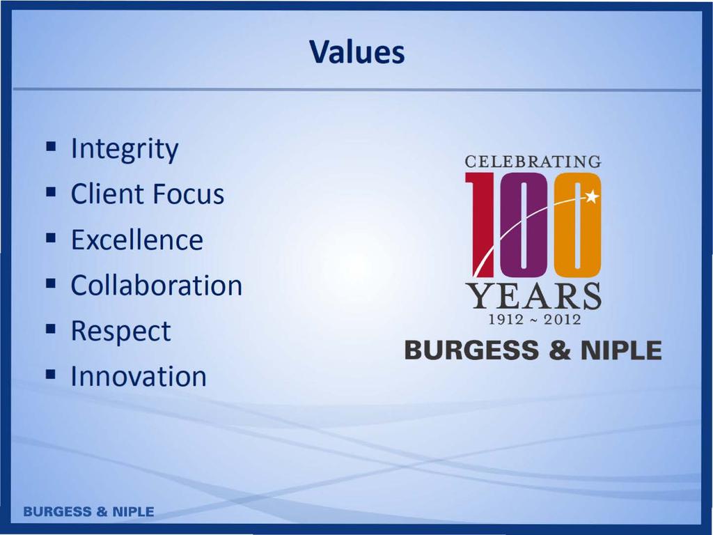 Values Integrity Client Focus CELEBRATING