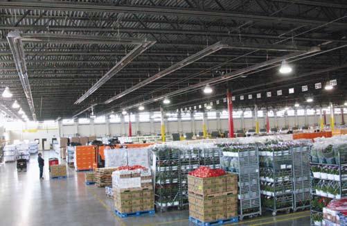 Warehouses / Distribution Centers