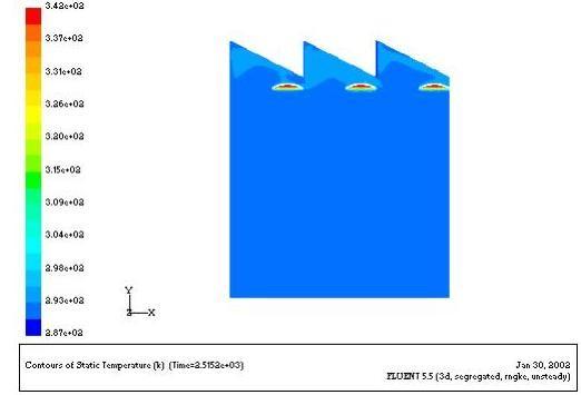 Basics Research CFD - Simulation of 8 m high industrial building equipped with FRENGER high efficiency panels High efficiency ceiling panels Air temperature Nearly no